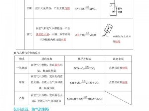 以重生细胞催化剂怎么获得为焦点的深入解析与探讨