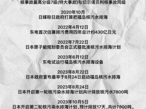 xxxxxx日本(日本为何对核污水排海一意孤行？)