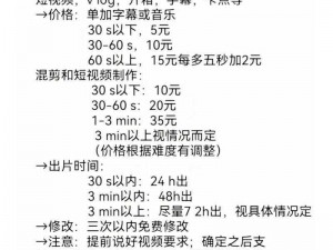 成品短视频APP源码价格揭秘;成品短视频 APP 源码价格是多少？