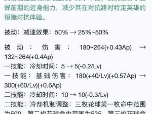 《糖果传奇攻略解析：一招致胜的33关通关秘诀》