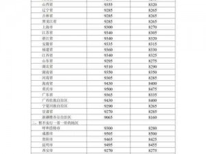 国精产品一区一区三区四区mba 如何评价国精产品一区一区三区四区 m b a？