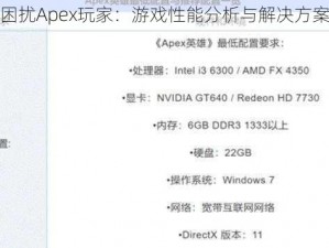 掉帧困扰Apex玩家：游戏性能分析与解决方案探索