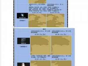 航海王强者之路宝物回收机制深度解析：功能作用与实际应用指南