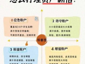 点石成金：每次限时进入，时间管理策略揭秘——限时几分钟如何最大化利用？