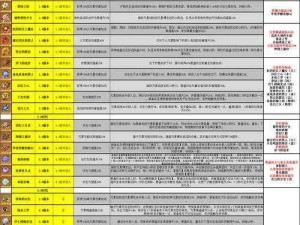 原神最强圣遗物大揭秘：探寻顶级装备之力，助力冒险者勇闯奇幻世界之巅