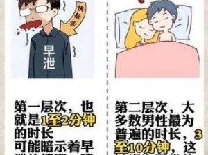 正常男人多少天一次夫妻生活正常——了解一下