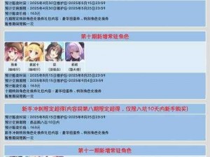 公主连结初音专属礼物大作战最强阵容攻略：策略、角色与战斗全解析