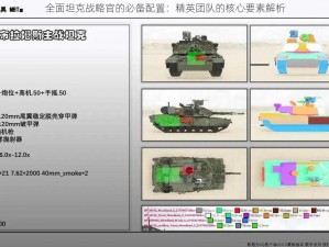 全面坦克战略官的必备配置：精英团队的核心要素解析