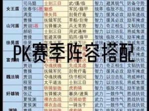 三国志战略版：张飞不同阵容的最强战法搭配攻略