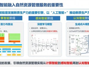 fillcnn 实验室研究所官网 - 专业的人工智能研究与开发平台