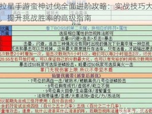 奥拉星手游蛮神讨伐全面进阶攻略：实战技巧大解析，提升挑战胜率的高级指南