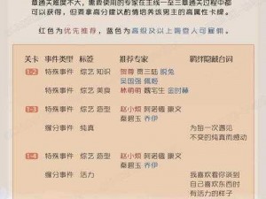 恋与制作人1-10完美通关攻略：揭秘1-10三星达成技巧与策略解析