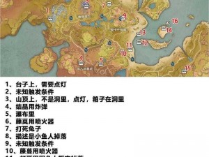 塔瑞斯世界纹章探秘：全面解析获取途径与攻略