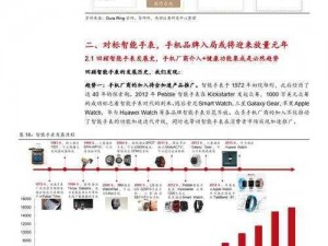 xilinx18 中国：新一代智能计算加速平台