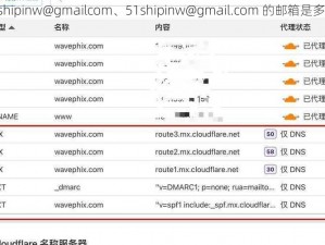 51shipinw@gmailcom、51shipinw@gmail.com 的邮箱是多少？