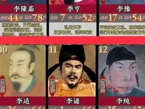 左相和右相畲皇上,左相和右相畲皇上：权力斗争与政治风云