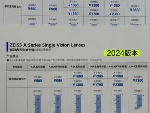 蔡司2024新品(蔡司 2024 新品即将登场，你准备好了吗？)