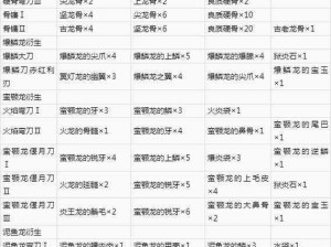 怪猎世界太刀登龙：深入解析动作要领与实战运用技巧，掌握怪猎世界的利刃制胜法则