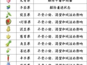 宝可梦剑盾树果高效获取攻略：掌握技巧轻松刷果大法解析