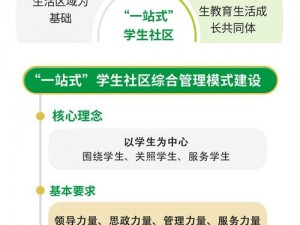 无忧社区;如何打造一个无忧社区？