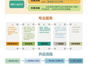 亚洲乱码卡一卡二卡新区公司_亚洲乱码卡一卡二卡新区公司的在线播放平台安全吗？