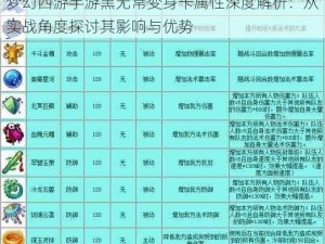 梦幻西游手游黑无常变身卡属性深度解析：从实战角度探讨其影响与优势