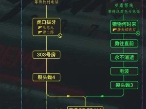 赛博朋克2077攻略：深入解析如何轻松切换至第三人称视角