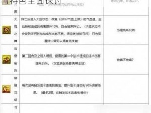 梦幻西游门派技能深度解析：技能系统与特色全面探讨