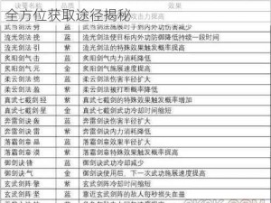 剑侠情缘2剑歌行秘籍获取攻略大全：探索全方位获取途径揭秘