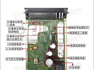 17C05CPP-17C05CPP 芯片解密的几种方法