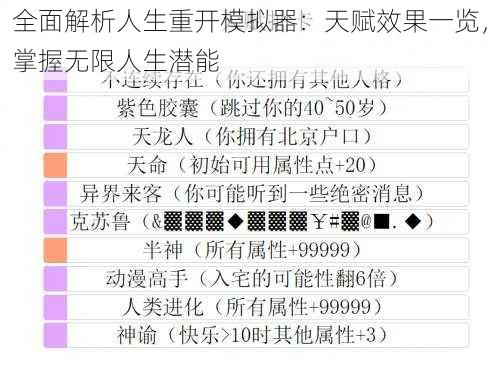 全面解析人生重开模拟器：天赋效果一览，掌握无限人生潜能