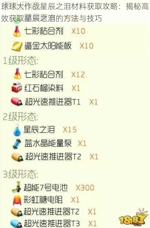 球球大作战星辰之泪材料获取攻略:揭秘高效获取星辰之泪的方法与技巧