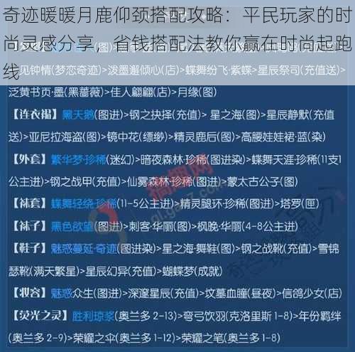 奇迹暖暖月鹿仰颈搭配攻略:平民玩家的时尚灵感分享,省钱搭配法教你赢在时尚起跑线
