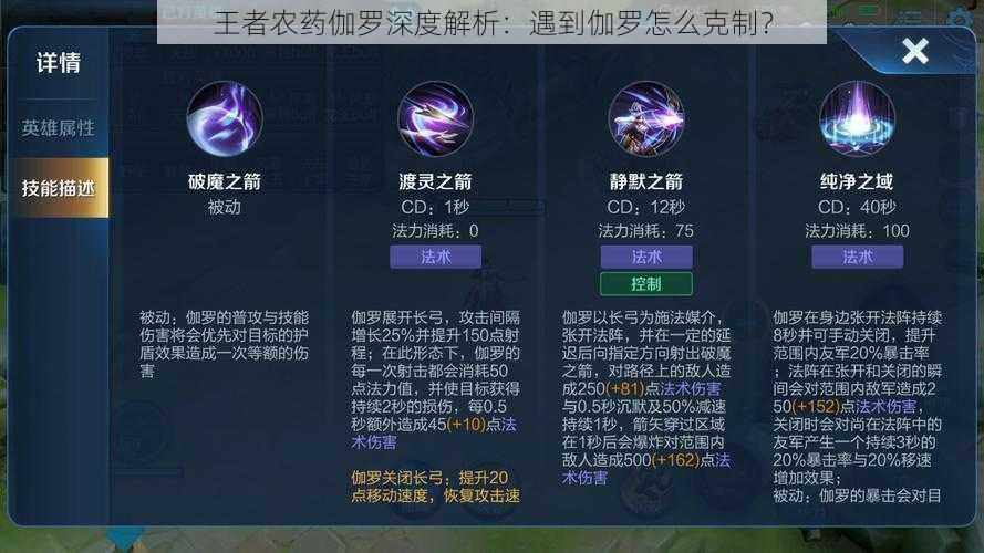 王者农药伽罗深度解析:遇到伽罗怎么克制?