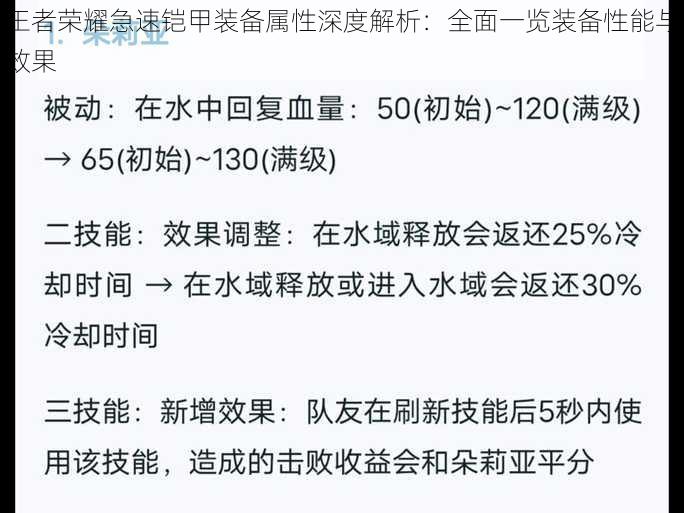 王者荣耀急速铠甲装备属性深度解析:全面一览装备性能与效果