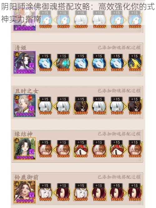 阴阳师涂佛御魂搭配攻略:高效强化你的式神实力指南