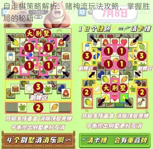 自走棋策略解析:赌神流玩法攻略,掌握胜局的秘籍