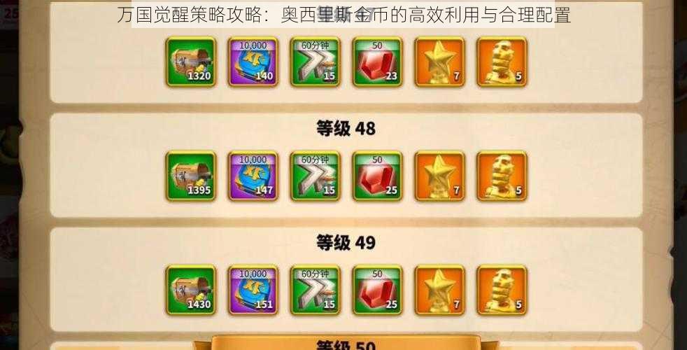 万国觉醒策略攻略:奥西里斯金币的高效利用与合理配置