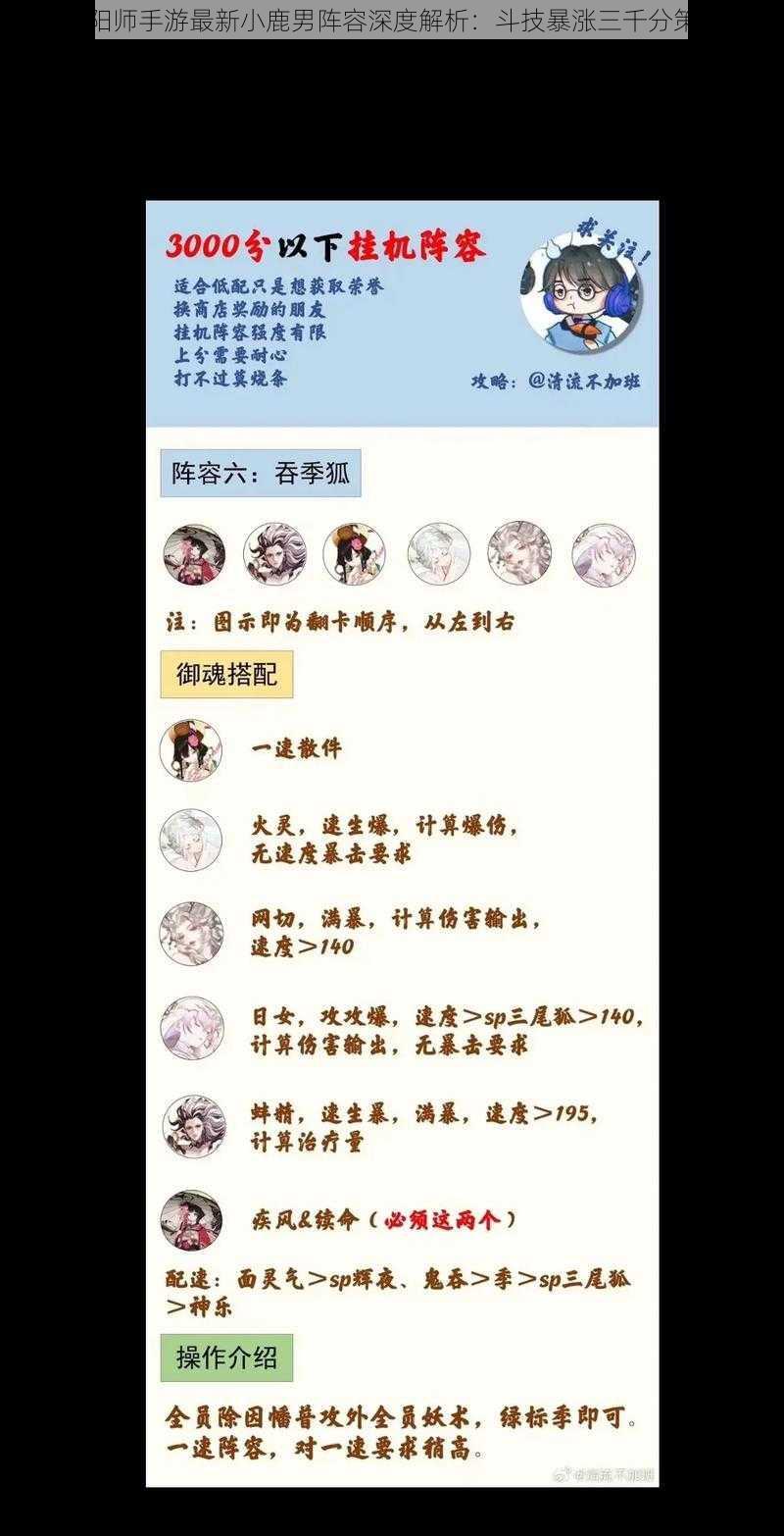 关于阴阳师手游最新小鹿男阵容深度解析:斗技暴涨三千分策略揭秘