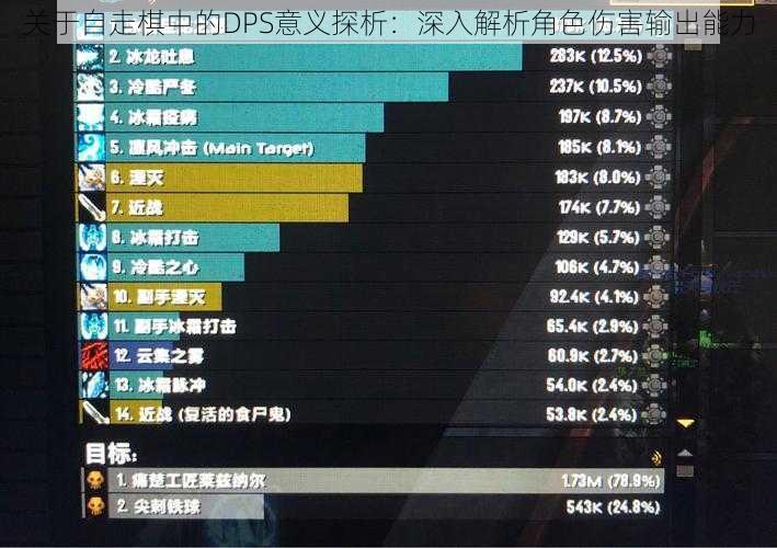 关于自走棋中的DPS意义探析:深入解析角色伤害输出能力