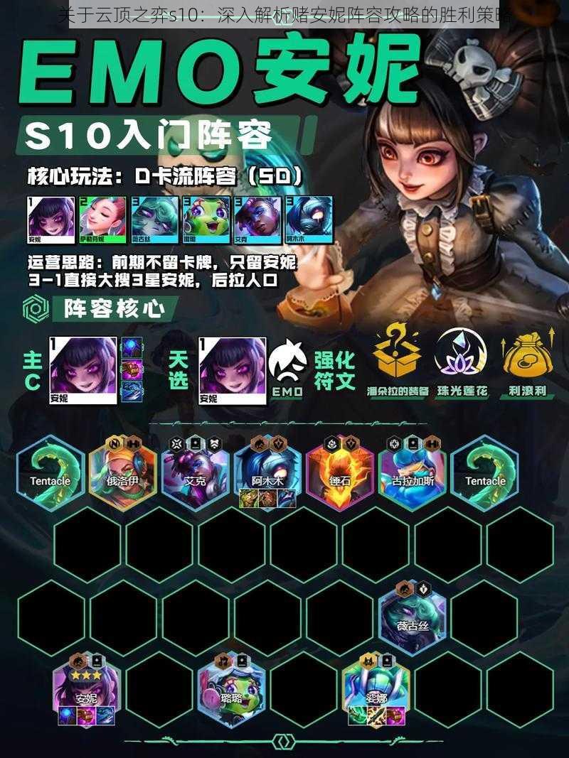 关于云顶之弈s10:深入解析赌安妮阵容攻略的胜利策略