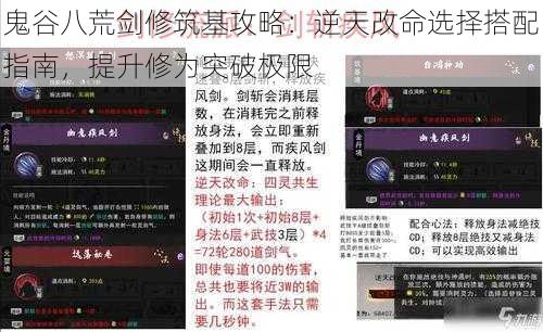 鬼谷八荒剑修筑基攻略：逆天改命选择搭配指南，提升修为突破极限