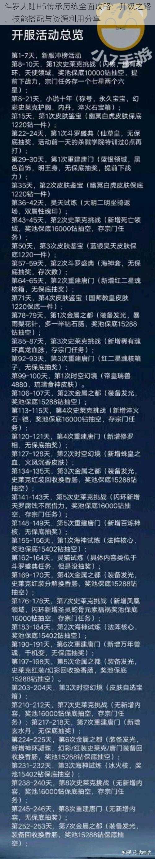 斗罗大陆H5传承历练全面攻略：升级之路、技能搭配与资源利用分享