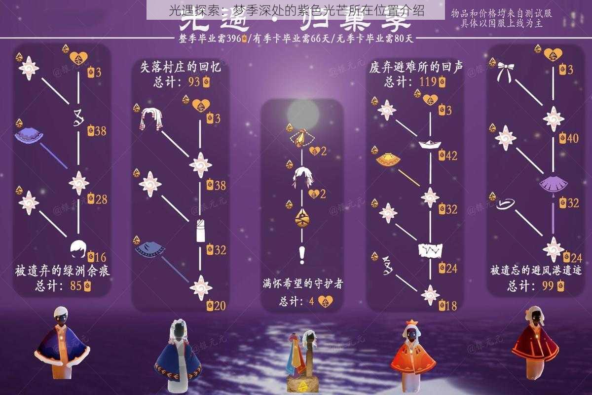 光遇探索:梦季深处的紫色光芒所在位置介绍