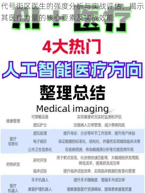 代号街区医生的强度分析与实战评估：揭示其医疗力量的核心要素及实战效能