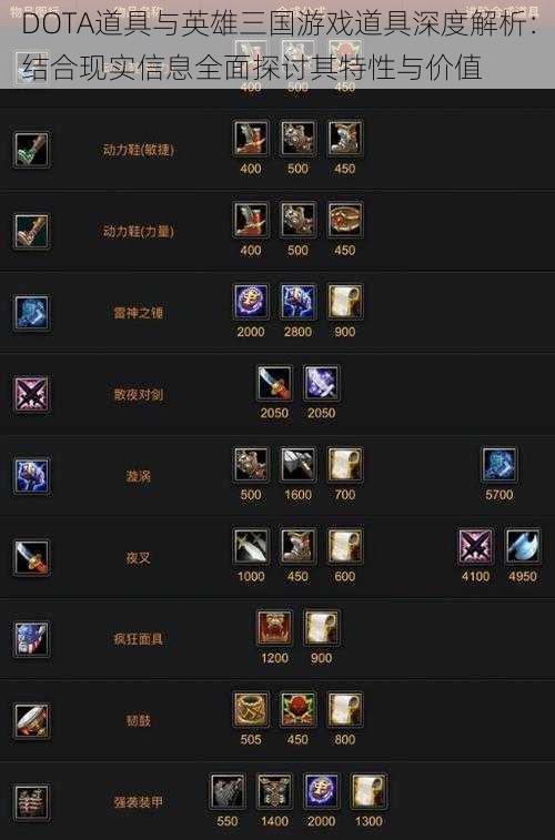 DOTA道具与英雄三国游戏道具深度解析：结合现实信息全面探讨其特性与价值