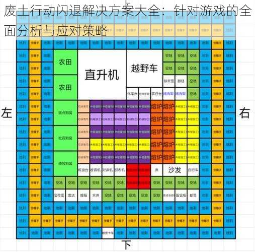 废土行动闪退解决方案大全：针对游戏的全面分析与应对策略