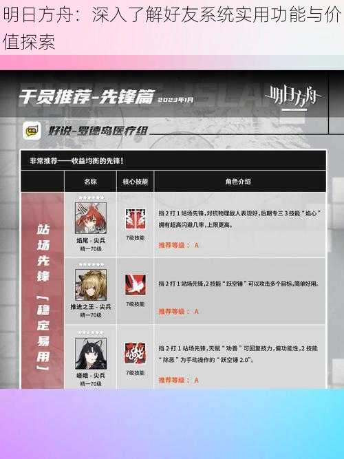 明日方舟:深入了解好友系统实用功能与价值探索