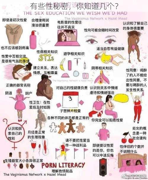 有些性秘密,你知道几个?