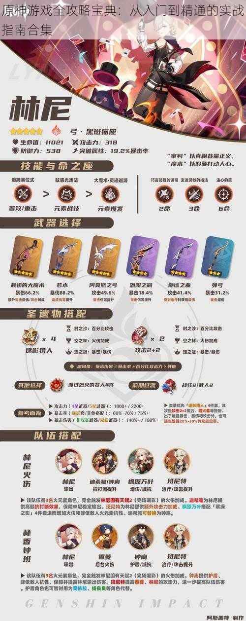 原神游戏全攻略宝典:从入门到精通的实战指南合集